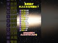 各星座が大人になる年齢は？ #星座 #星占い #ホロスコープ #12星座 #恋愛