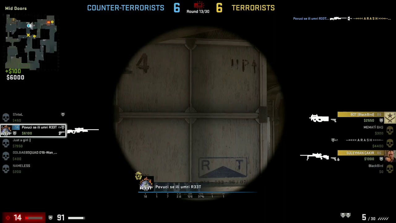 Cs Go Awp Scope Blur