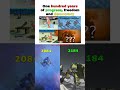 One hundred years of Mech progress - Helldivers 2