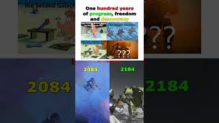 One hundred years of Mech progress - Helldivers 2