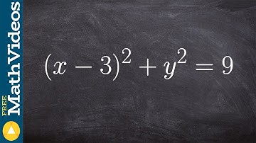 Converting the equation of a circle to polar form