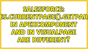 Salesforce: ApexPages.currentPage().getParameters in ApexComponent and in Visualpage are different?
