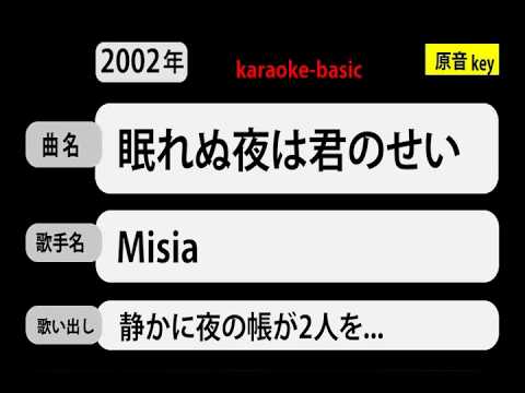 カラオケ，　眠れぬ夜は君のせい， Misia