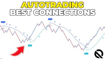 The Best Alert Connectors For Automated Trading!