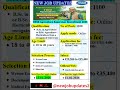 RSSB Agriculture Supervisor Recruitment 2026| Please share to who needs this information | #job