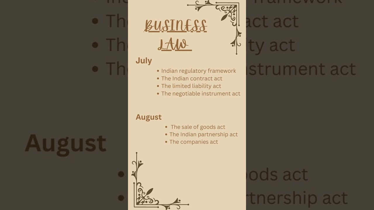 strategy for ca foundation sep 24 attempt 🔥💯