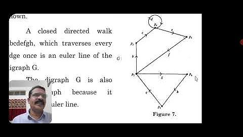 V6GTU4S54 Eulerian digraphs