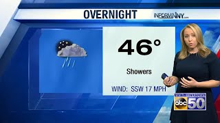 AM WX 112119