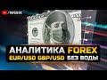 Форекс аналитика  EUR/USD ● Forex ● Форекс Прогноз Форекс ● Форекс прогноз на сегодня ● Евро доллар