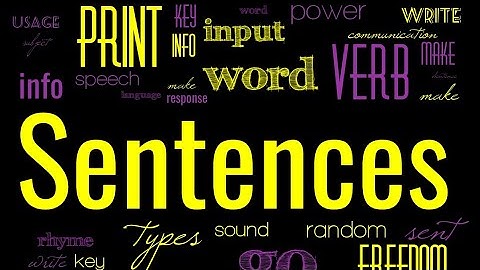 English Language Class: Sentences- Unit 2