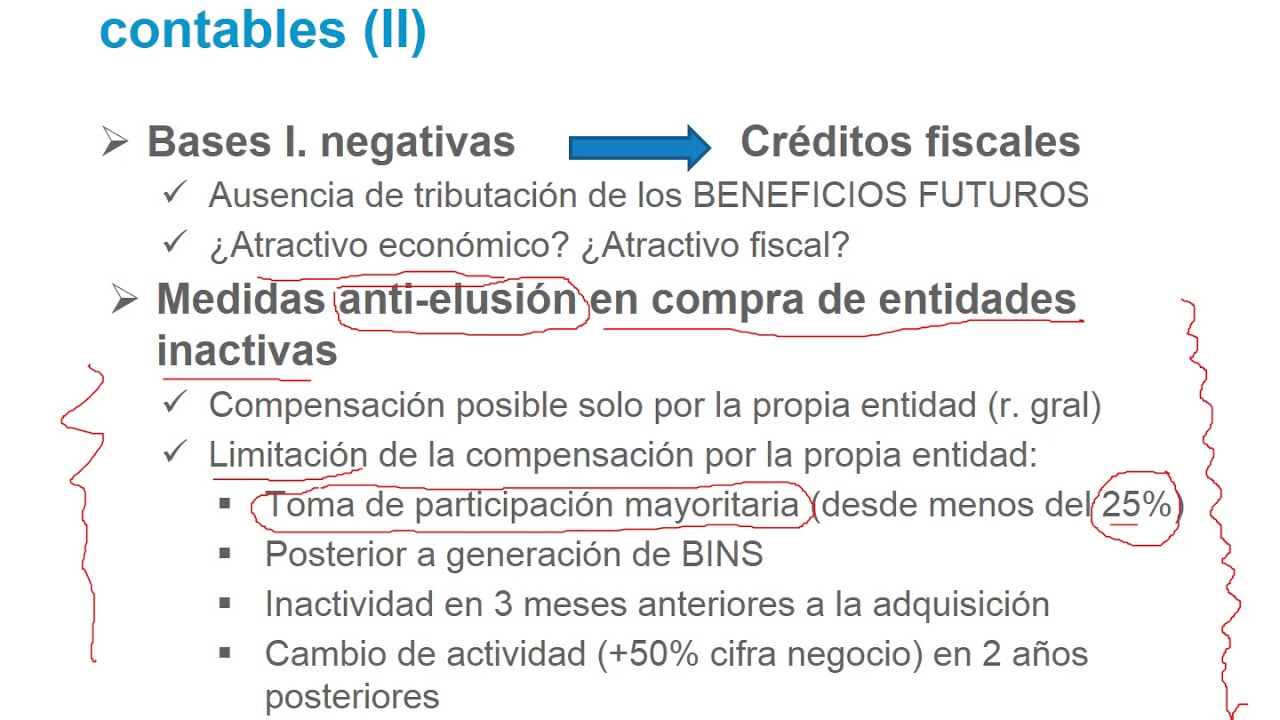 6 Bases Imponibles Negativas YouTube