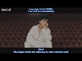 WINNER - FOOL (Indo Sub) [ChanZLsub]