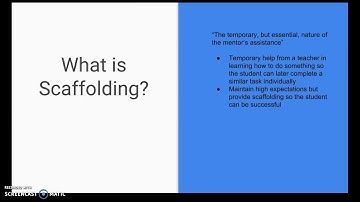 Scaffolding Language Scaffolding Learning Ch. 1