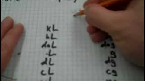 Mr. v teaching Math - Measurement lesson 13 Metric Conversions Volume Capacity and Mass