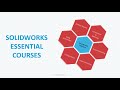 Acecam all three  solidworks courses