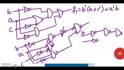 ADE: Module 3: Gate fan-in