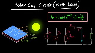 Solar Cell Circuit (with Load attached)