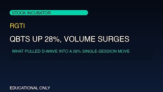 Why D-Wave Skyrocketed 28% in a Day