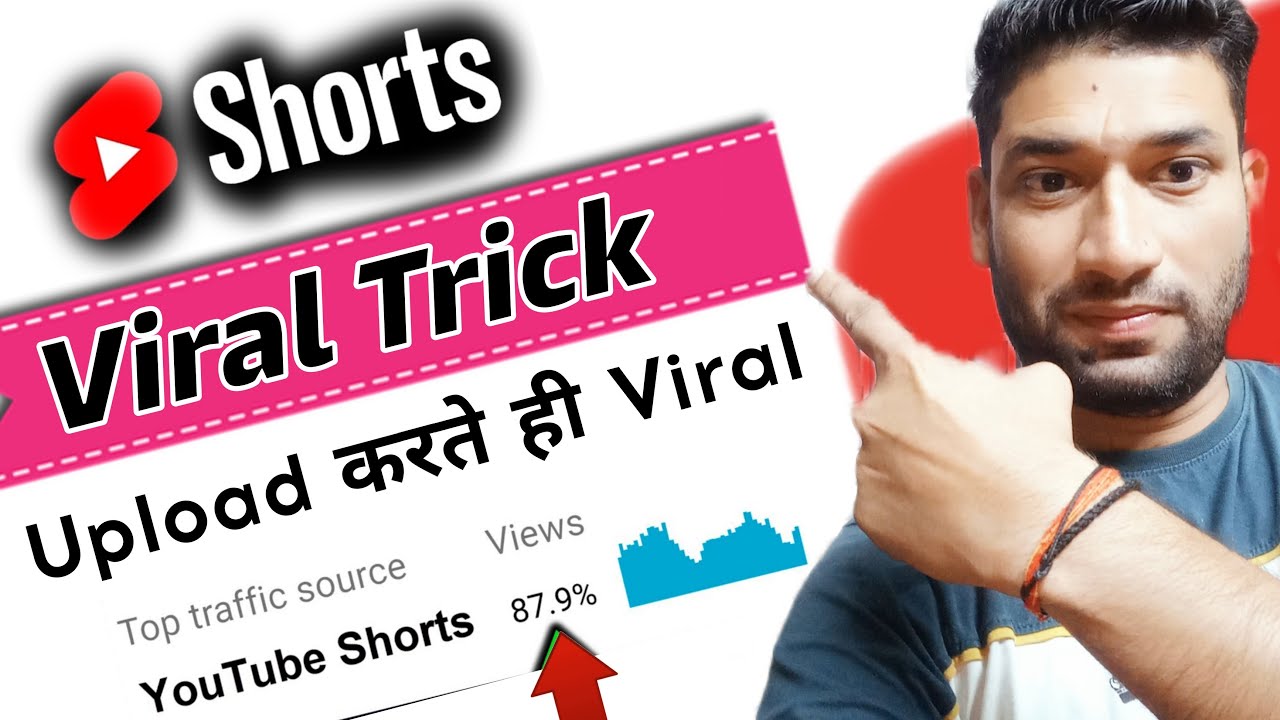 Short Video Viral kaise kare | Short Video Viral Tips | How To Viral ...