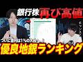 地銀時代再来！最新優良地銀ランキングを専業投資家が公開！