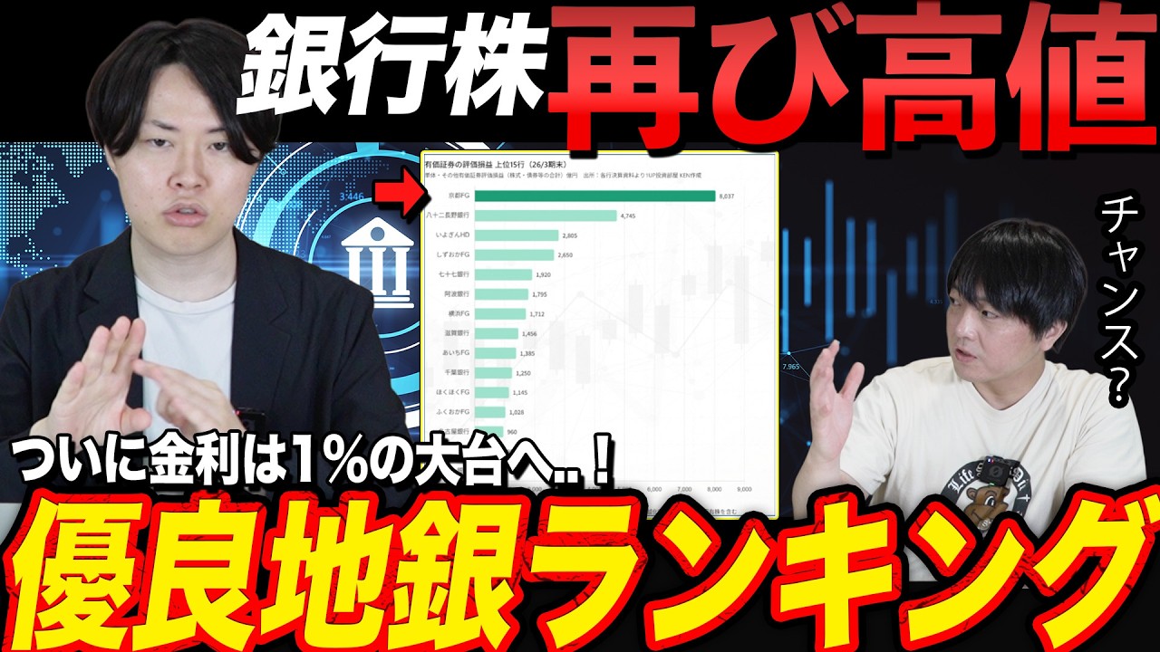 地銀時代再来！最新優良地銀ランキングを専業投資家が公開！