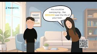 Finance Family — Home Loan Interest Rate