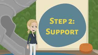 How to help your staff without micromanaging?
