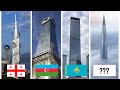 15 самых высоких зданий стран бывшего СССР