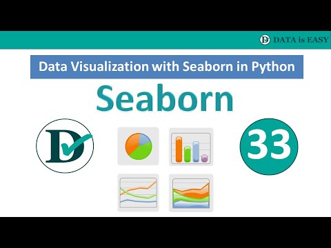 Video: Cos'è la libreria Seaborn in Python?