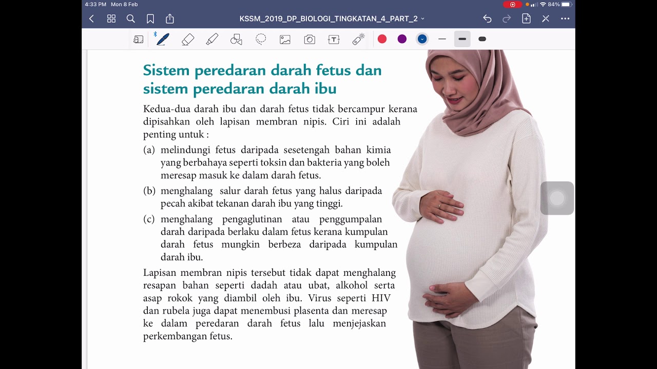 KSSM BIOLOGI TING 4 BAB 15 (15.4 & 15.5)