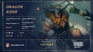 Wild Rift Trolls ruin the game by AFK when they are losing.