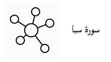 #34 موضوعات و مقاصد سورة سبأ