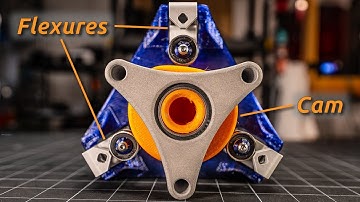 Building My Own Multi-Port Valves with Cams and Flexures (3D Printed)