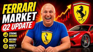 Download lagu Ferrari Market JUST Shifted… Here’s What I’m Seeing!