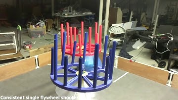 LANbros Velocity Vortex Robot Reveal