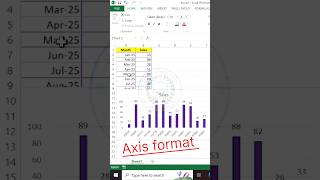 How to Change Axis Date Format to MMM-YY in Excel Chart | Excel Date Formatting Trick #excel