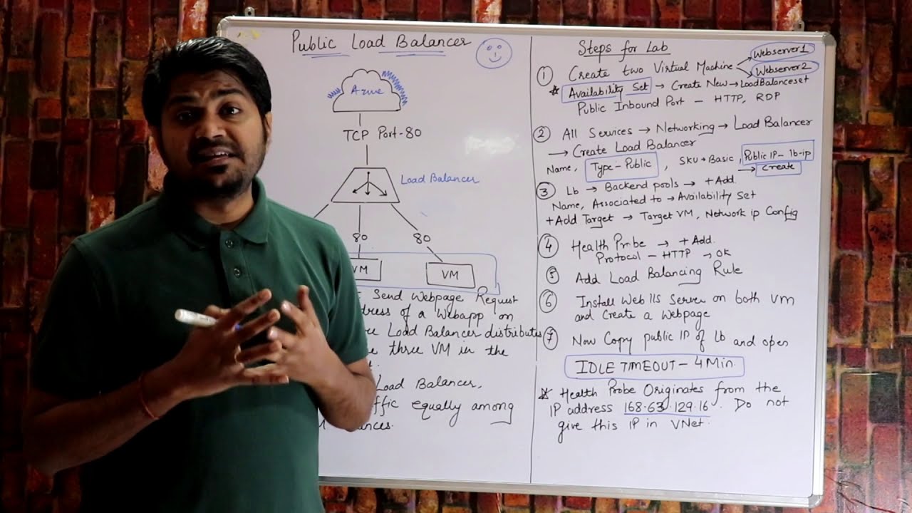 Azure public load balancer demo hindi urdu lec 14 best microsoft
