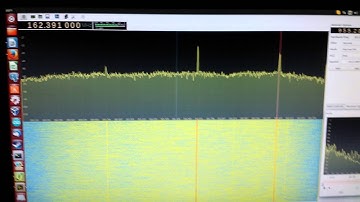 Software Defined Radio using GQRX on Ubuntu Linux