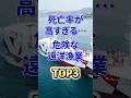 世界の職業でも最も危険とされるヤバい遠洋漁業TOP3 #衝撃の事実 #雑学 #仕事 #船