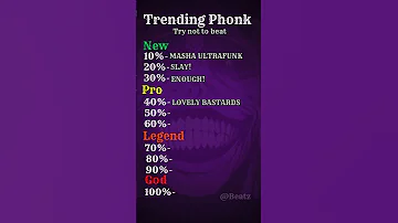 How Many Trending Phonk You Know Pt 1 Song Phonk Challenge Music 