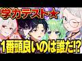 【注目】学力テストしたらバカが炙りだされたw
