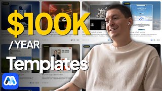 I Quit School Because of WordPress Then Made $100k Selling Templates ⁨@Produlis⁩