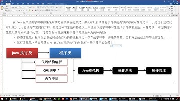 java 060105 【掌握】字符串常量池