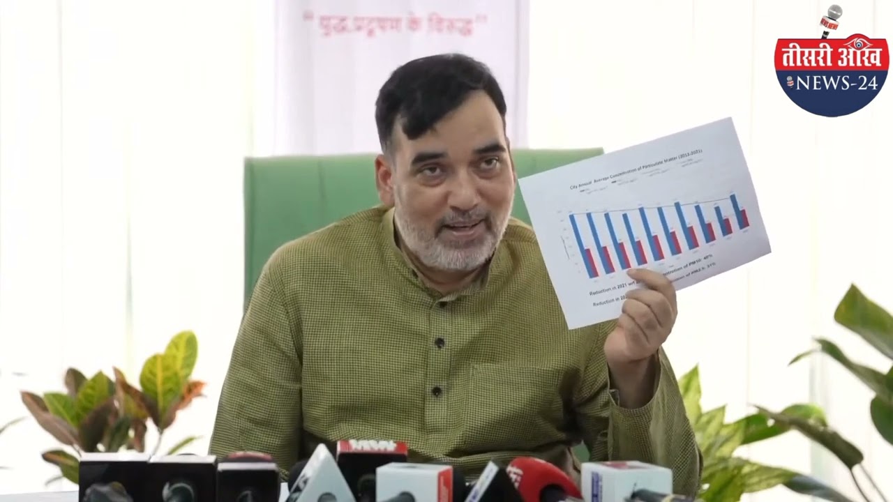 Pollutions Control करने के लिए Delhi Govt ने शुरू किया Advanced Green War Room | Gopal Rai