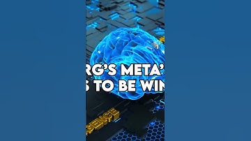 Threads by Meta: Winning the Social Media Battle for Brands