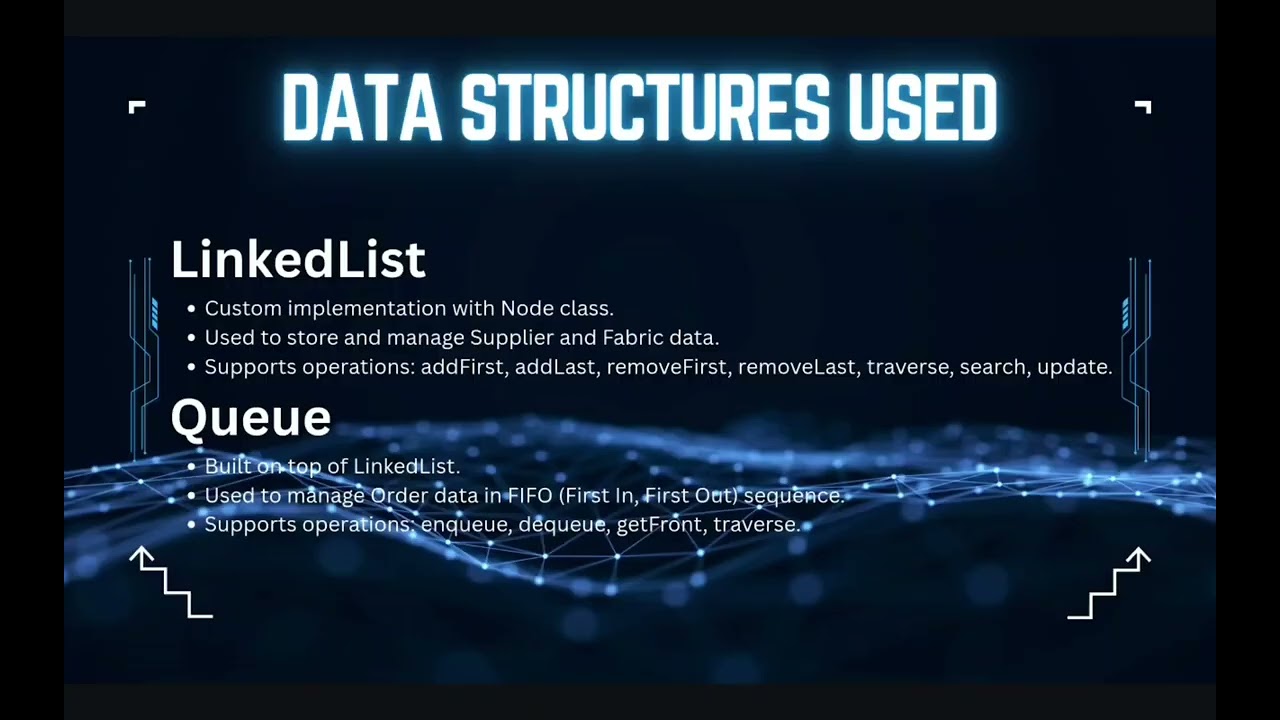CSC 248 ASSIGNMENT PRESENTATION ( TEXTILE INDUSTRY)