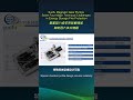 Suofu Micro Pump: Solving 4 Key Technical Challenges in Energy Storage & Fire Protection