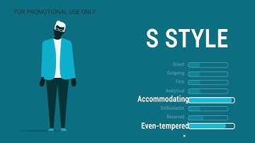 Everything DiSC Agile EQ Introduction Video