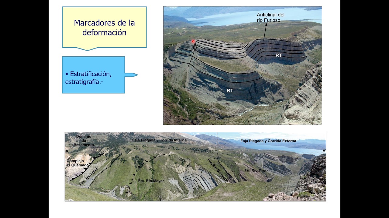 GE 02 Basicos 2021
