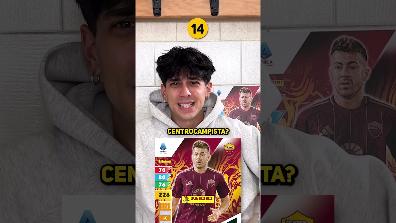 INDOVINA IL CALCIATORE CON 